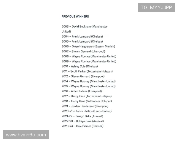 贝林厄姆荣膺上赛季最佳球员 天下足球奖项实至名归